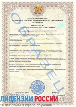Образец сертификата соответствия (приложение) Новый Рогачик Сертификат ISO 50001