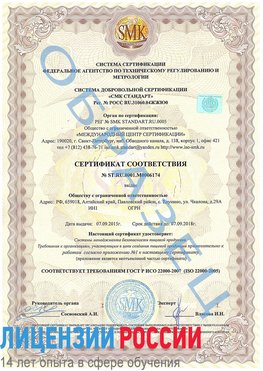 Образец сертификата соответствия Новый Рогачик Сертификат ISO 22000