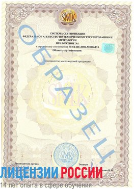Образец сертификата соответствия (приложение) Новый Рогачик Сертификат ISO 22000